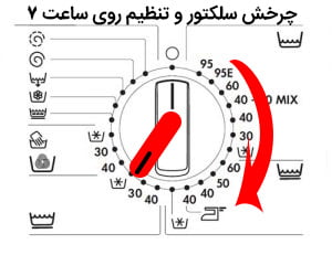 ریست ماشین لباسشویی آاگ