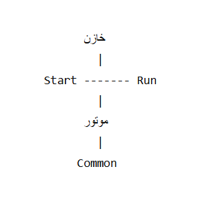 نقشه موتور چهار سیم با خازن دائم کار